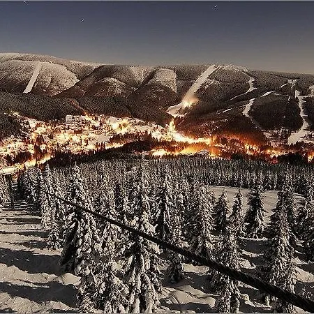 Pensión Karolína